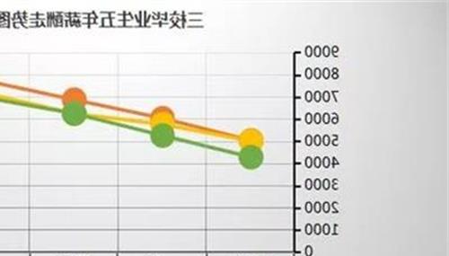 李兰迪经纪人 否认李兰迪谈恋爱被网友讽刺