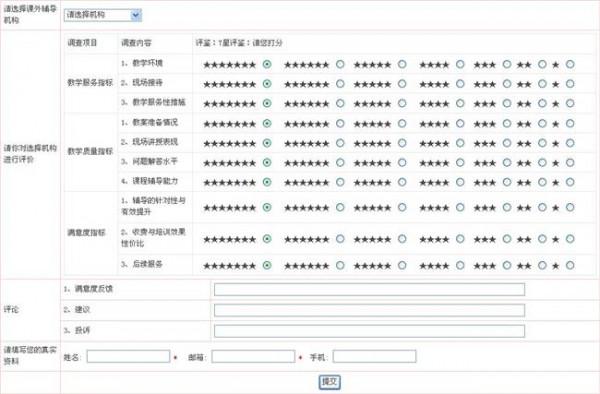 >熊丙奇课外辅导 课外辅导机构虚假宣传调查:教辅机构为何如此火爆?