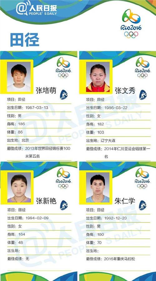 吕会会2016奥运会 2016年奥运会中国队田径名单人员大起底和夺金看点