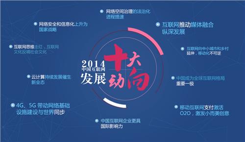 2014中国互联网年度人物名单揭晓