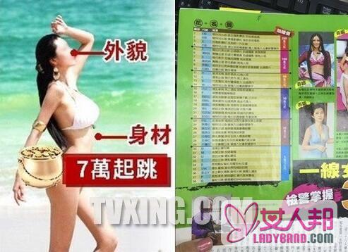 台湾卖淫女星名单曝光 台湾跨国卖淫案涉案女星真实身份揭秘