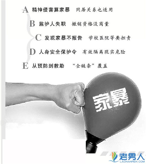 >中国首部反家暴法实施了  一把家庭的“保护伞”