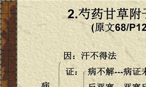 张仲景四逆汤 以四逆汤为基础的附方