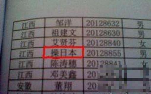 >中国最难取名的6大姓氏取名就是骂人