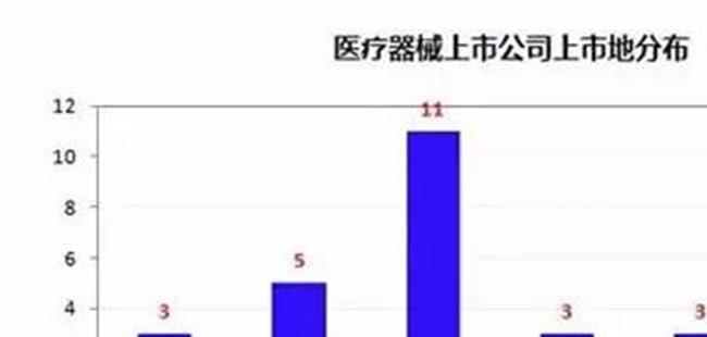 【整体上市对股价的影响】什么是整体上市?整体上市对股价的影响