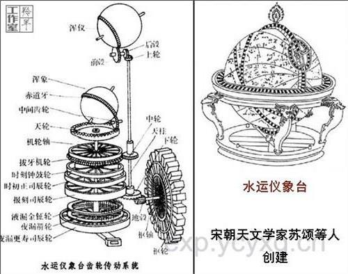 >中国最早的专门的机械计时器是元代郭守敬发明的“七宝灯漏”