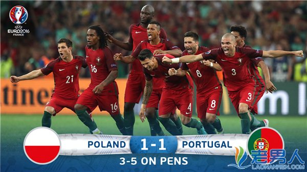 欧洲杯1/4决赛葡萄牙点球大战6-4胜波兰挺进半决赛